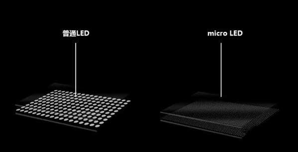 黑龙江苹果手机维修分享什么时候会用上MicroLED屏？ 