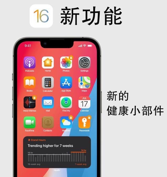黑龙江苹果手机维修分享iOS16新功能汇总 