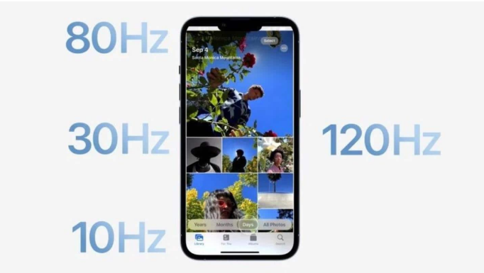 黑龙江苹果14维修分享iPhone 14有高刷吗 