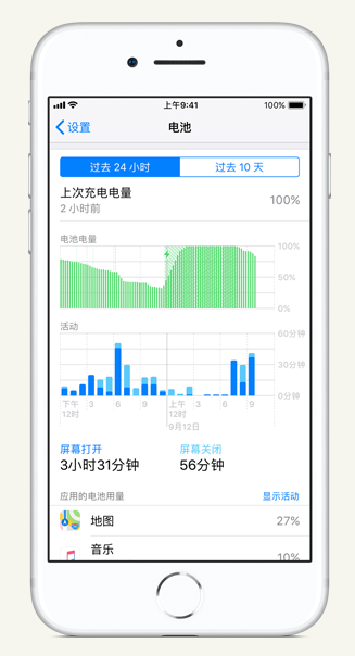 黑龙江苹果手机维修分享iPhone 在夜间待机时耗电异常怎么办 