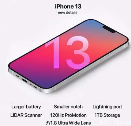 黑龙江苹果手机维修分享iPhone 13起售价多少钱 