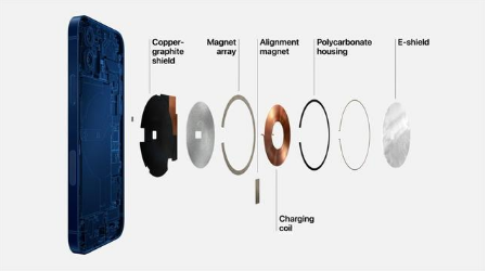 黑龙江苹果手机维修分享iPhone 12真的会威胁身体健康吗 