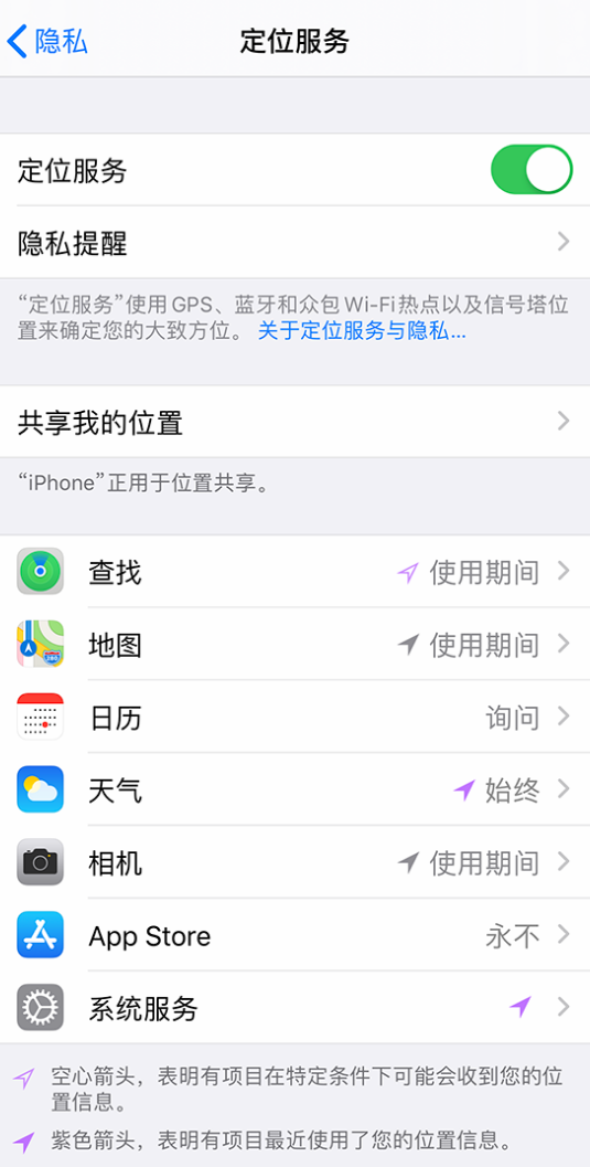 黑龙江苹果手机维修分享iPhone 状态栏中时间显示为蓝色图标是什么情况 